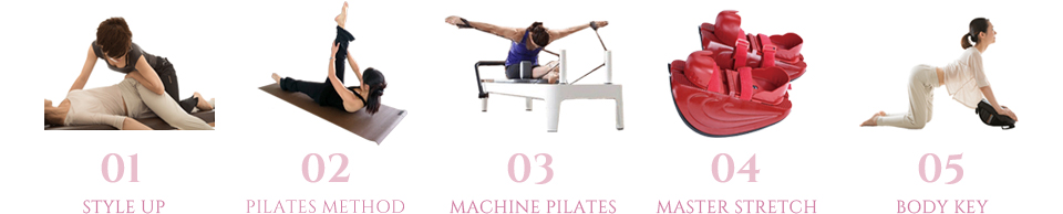 5つのメソッドを駆使したプライベートレッスン